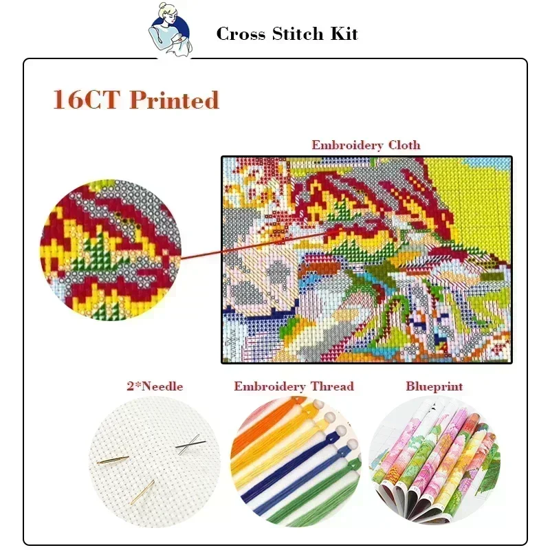 Alegria-kits de bordado ponto  - Embroidery Artist avaliação e preço