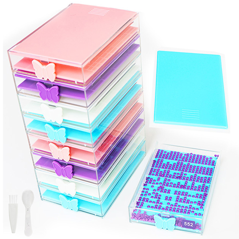 Nova bandeja de ferramentas de - Embroidery Kit Starter avaliação e preço