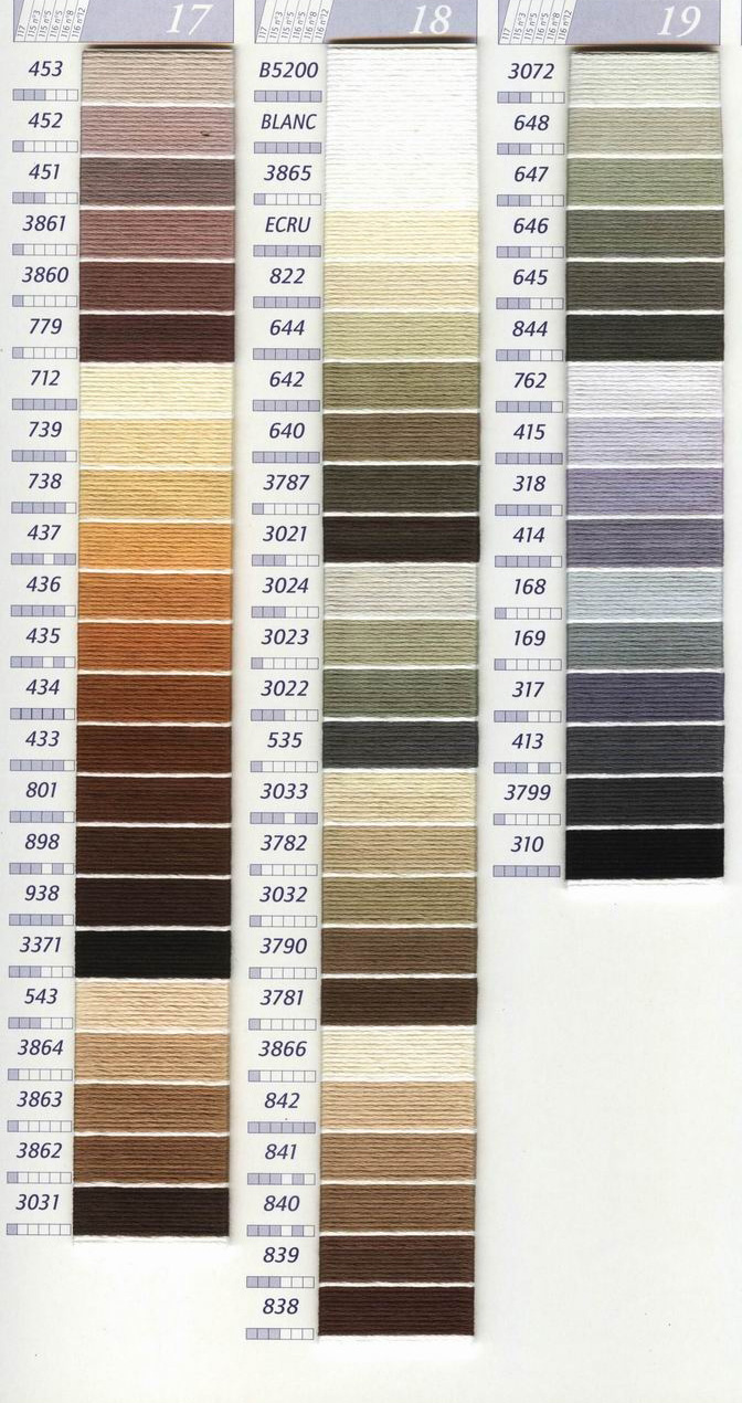 10 pçs/conjunto de cores ponto - Dmc Floss Set avaliação e preço